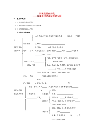 陕西省高中地理 河流的综合开发学案 新人教版