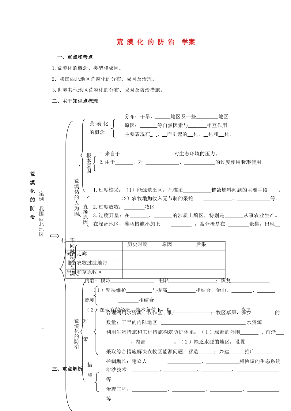 陕西省高中地理 荒漠化的防治学案 新人教版_第1页
