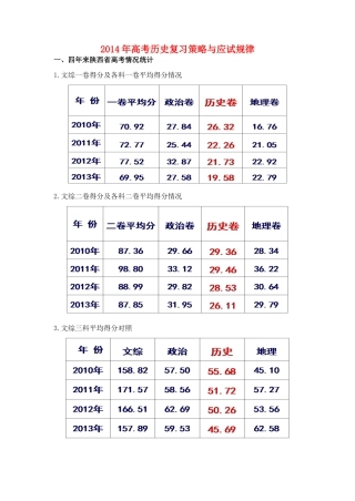 黑龙江省哈尔滨2014年高考历史 研讨会资料 复习策略与应试规律 新人教版