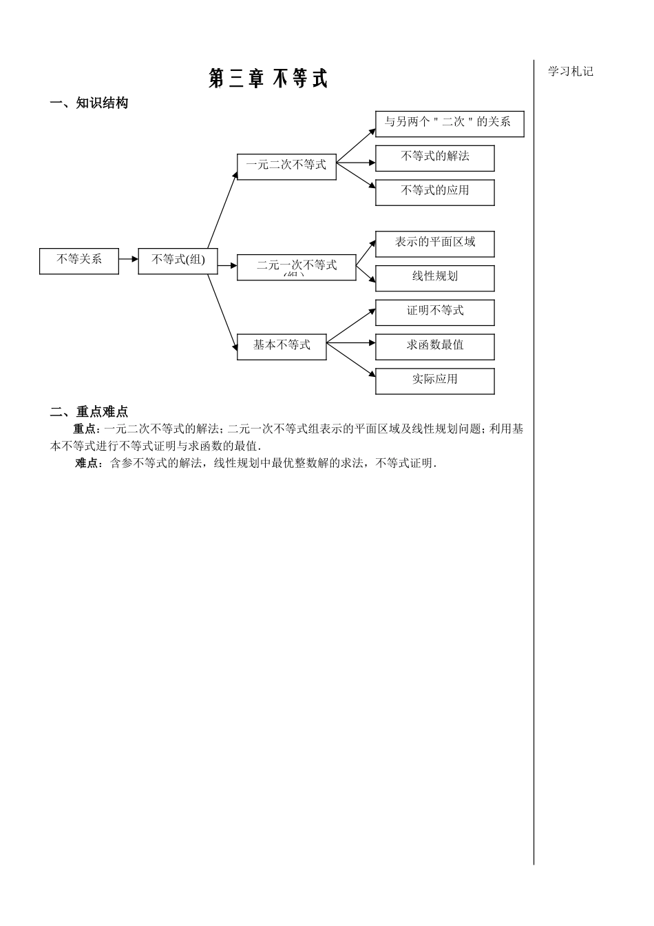 不等式第1课时_第1页