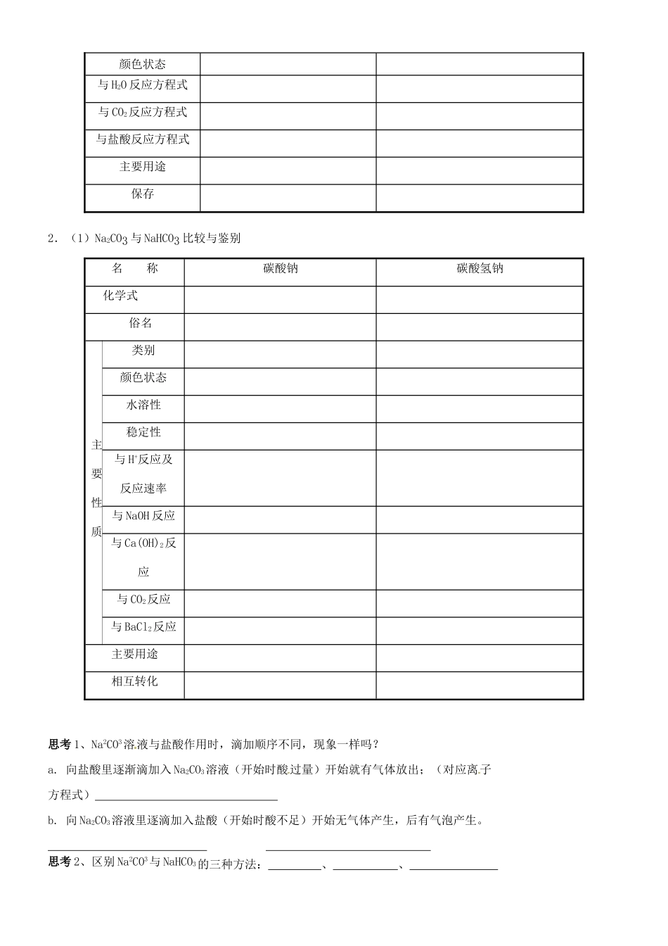 黑龙江省哈尔滨市第六中学2014年高中化学 金属钠及其化学物学案 新人教版必修1_第2页