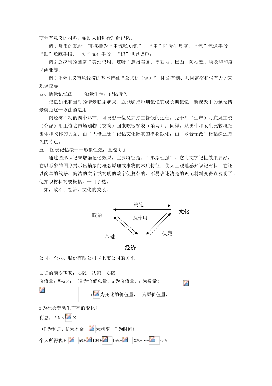 陕西省高中政治 教学中的“记忆七巧板”素材 新人教版_第2页