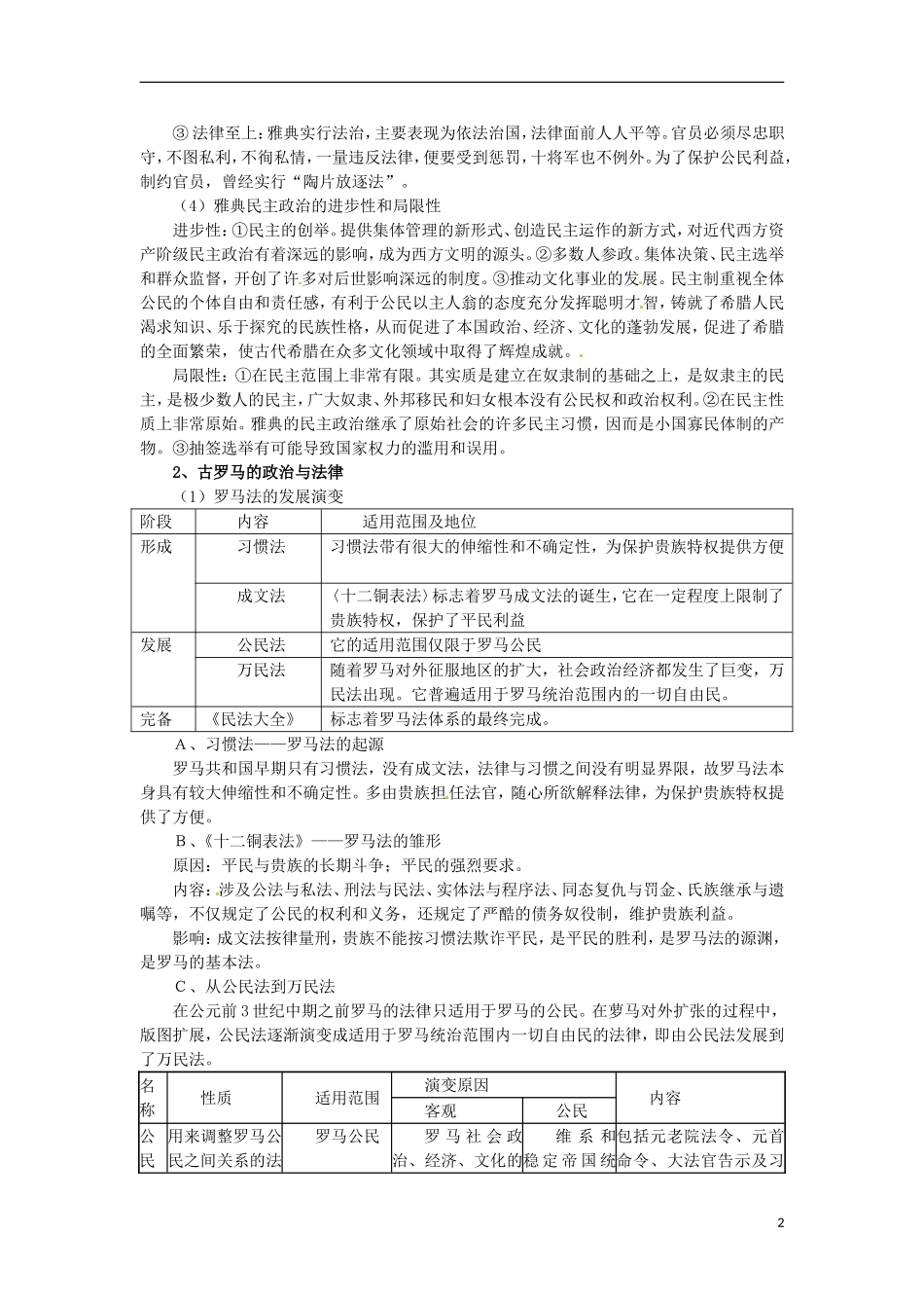 黑龙江省哈尔滨市第一零九中学2013高考历史一轮复习 古代希腊罗马的政治文明教案_第2页