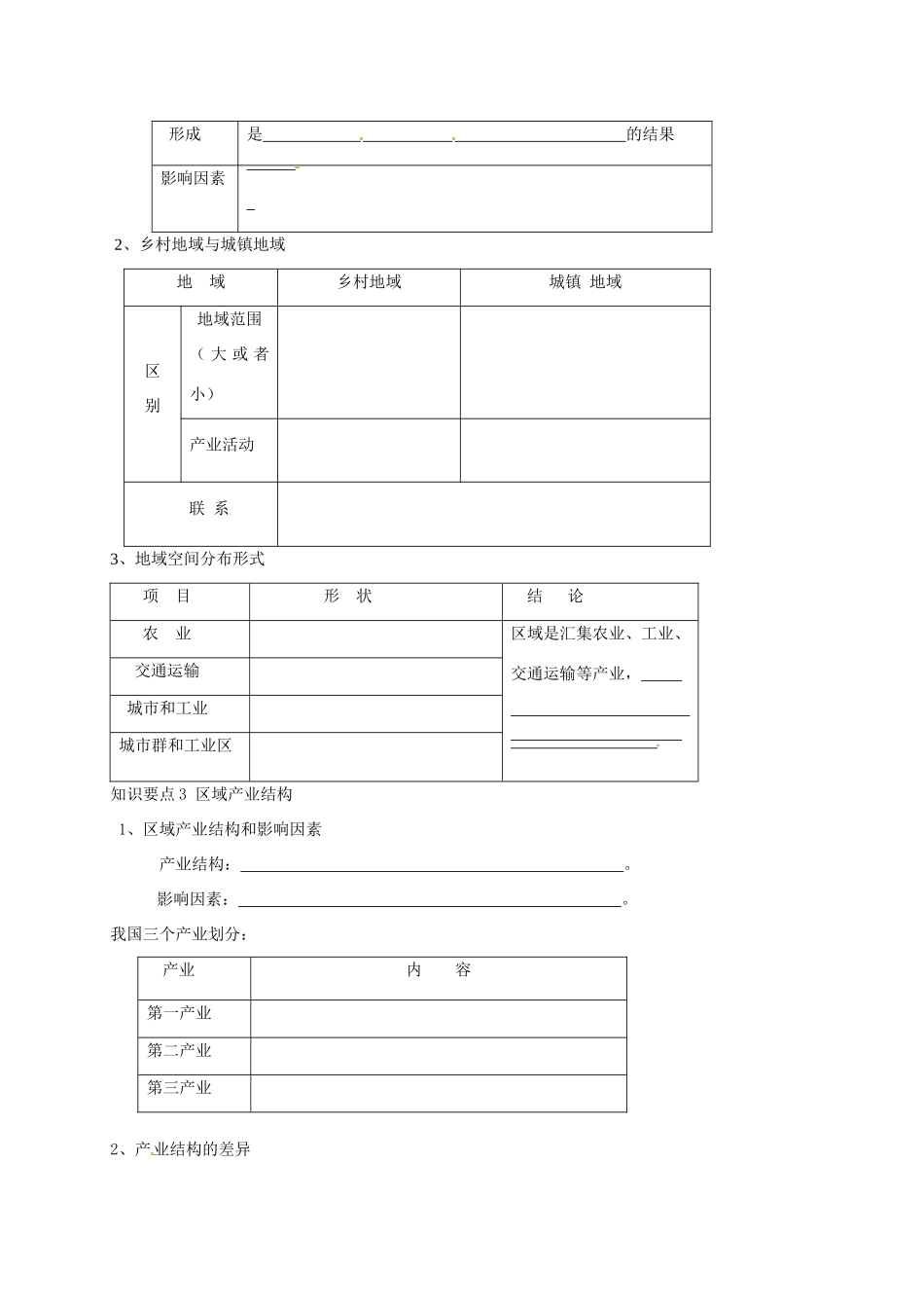 黑龙江省漠河县高级中学高二地理 1.1 区域的基本含义导学案 _第2页