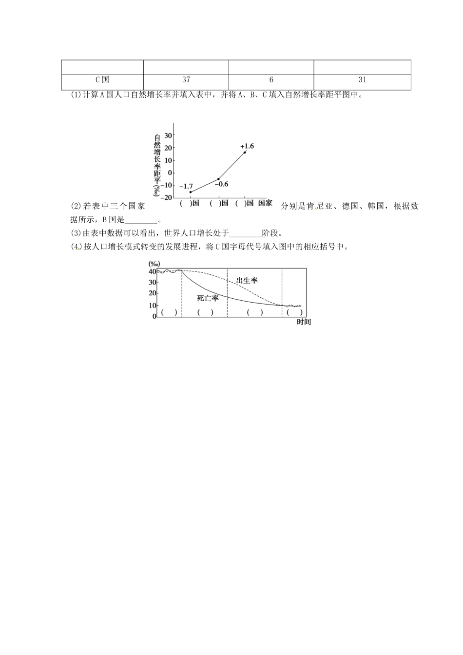 青海省青海师范大学附属第二中学2014高中地理 1.1人口的增长、迁移与合理容量 人口增长的模式及地区分布第二课时导学案 中图版必修2_第2页