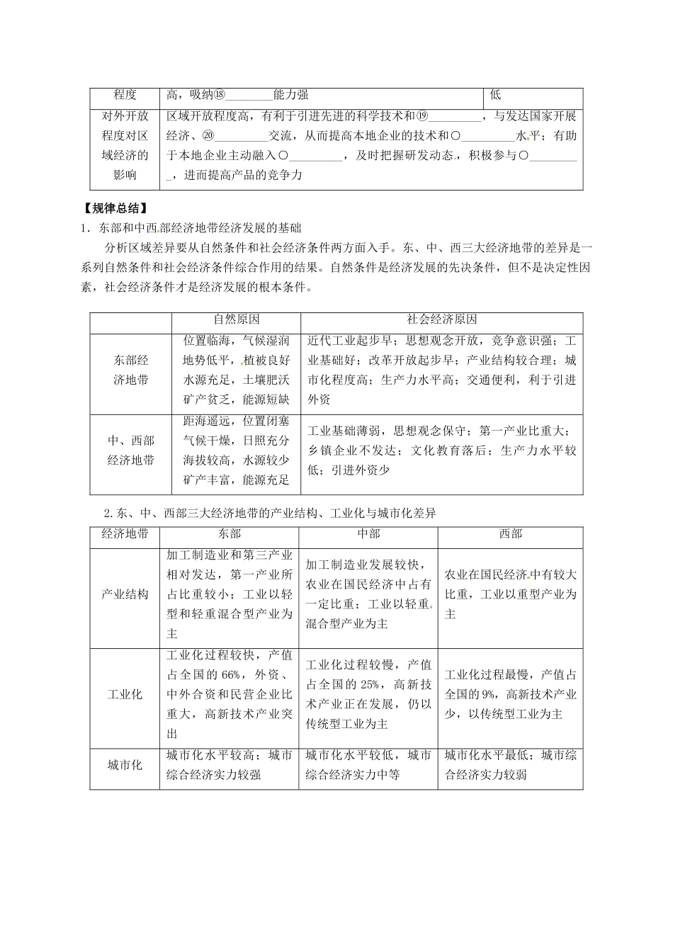 黑龙江省漠河县高级中学高二地理 1.3.1 区域发展差异导学案 _第2页