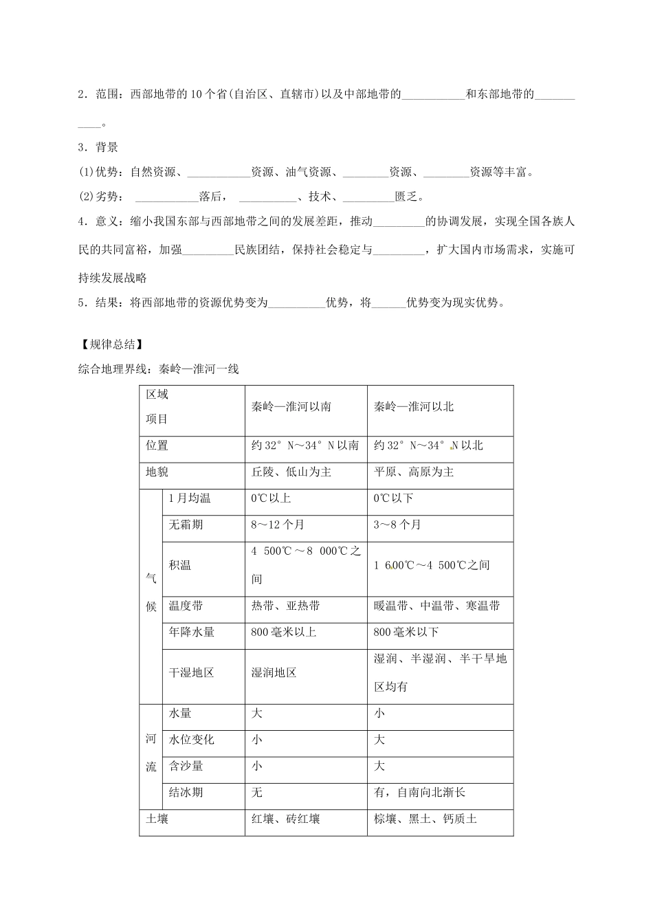 黑龙江省漠河县高级中学高二地理 1.3.2 区域发展差异导学案 _第2页