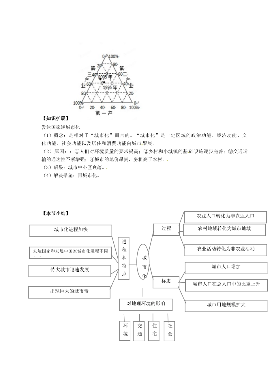 青海省青海师范大学附属第二中学2014高中地理 2.2 城市的空间结构与城市化城市化第二课时导学案 中图版必修2_第2页