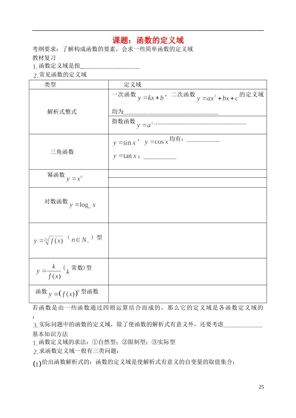 陕西省西安市昆仑中学2014届高考数学一轮复习讲义 第7课时 函数的定义域 理_第1页