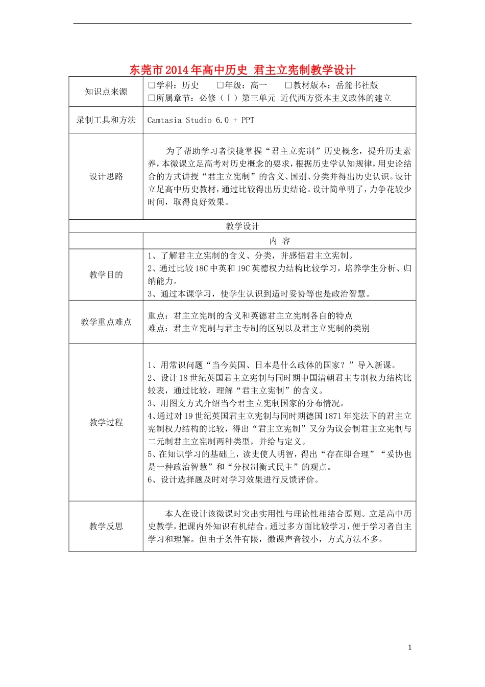 东莞市2014年高中历史 君主立宪制教学设计_第1页