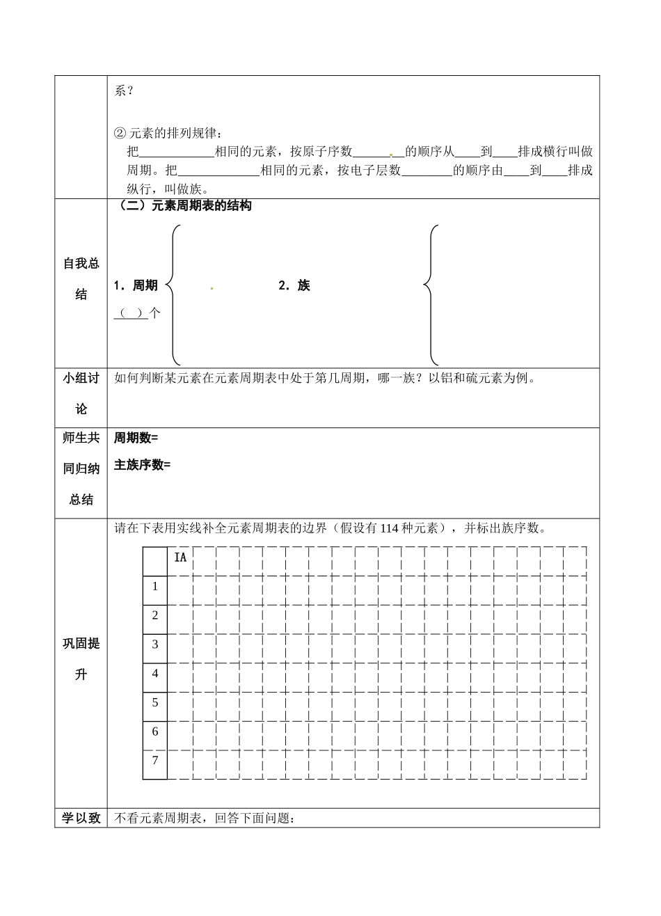 青海省青海师范大学附属第二中学2014高中化学 元素周期表第一课时导学案 新人教版必修2_第2页