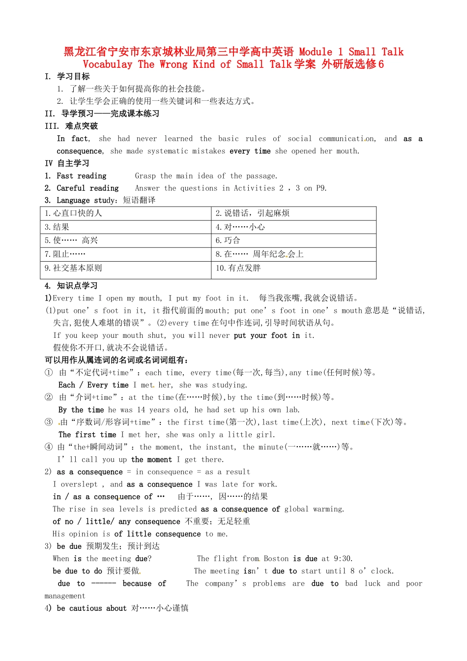 黑龙江省宁安市东京城林业局第三中学高中英语 Module 1 Small Talk Vocabulay The Wrong Kind of Small Talk学案 外研版选修6_第1页