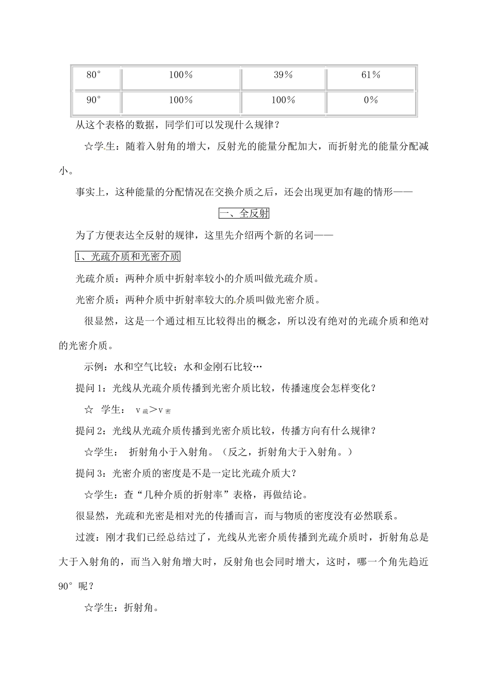 黑龙江省哈尔滨市木兰高级中学高中物理 19.3 全反射教案_第2页