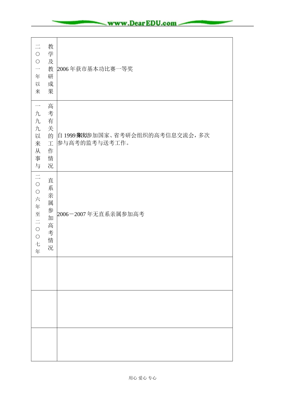 东海高级中学1_第2页