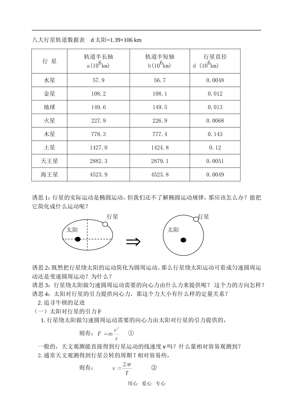 二   太阳与行星间的引力.ppt.Convertor_第2页