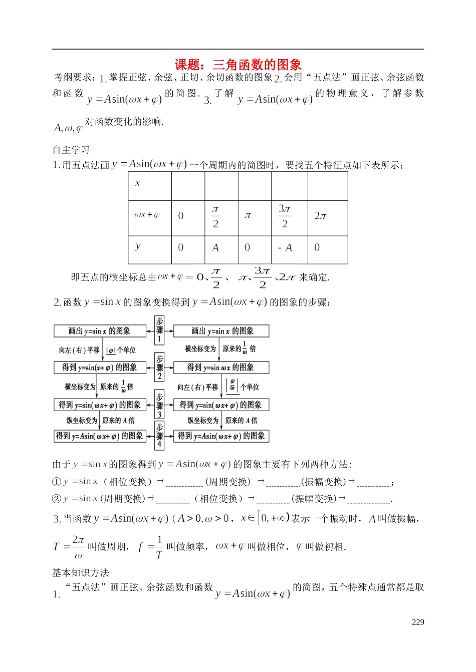 陕西省西安市昆仑中学2014届高考数学一轮复习讲义 第33课时 三角函数的图像 理_第1页
