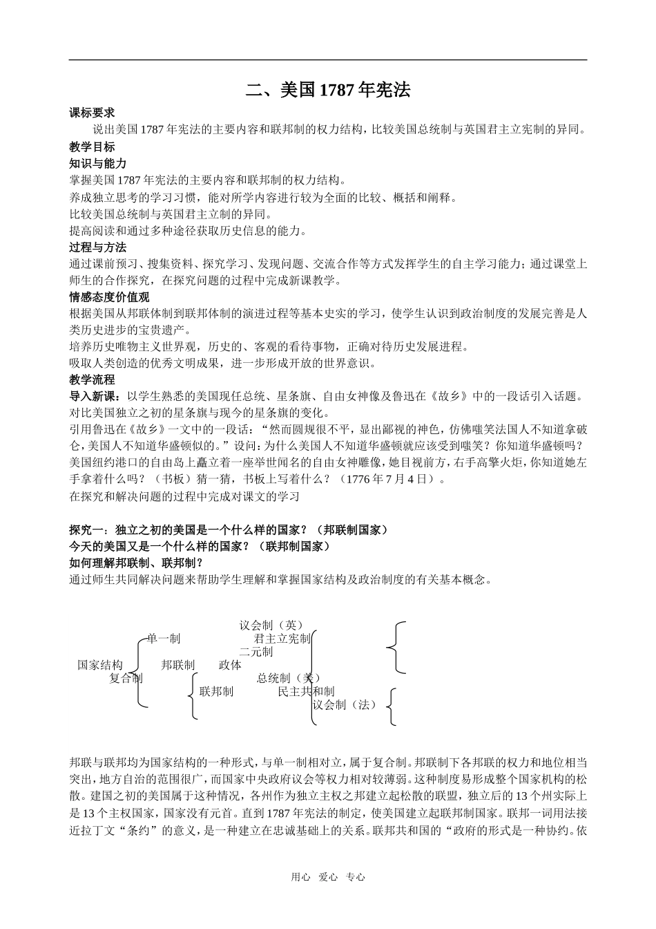 二、美国1787年宪法_第1页