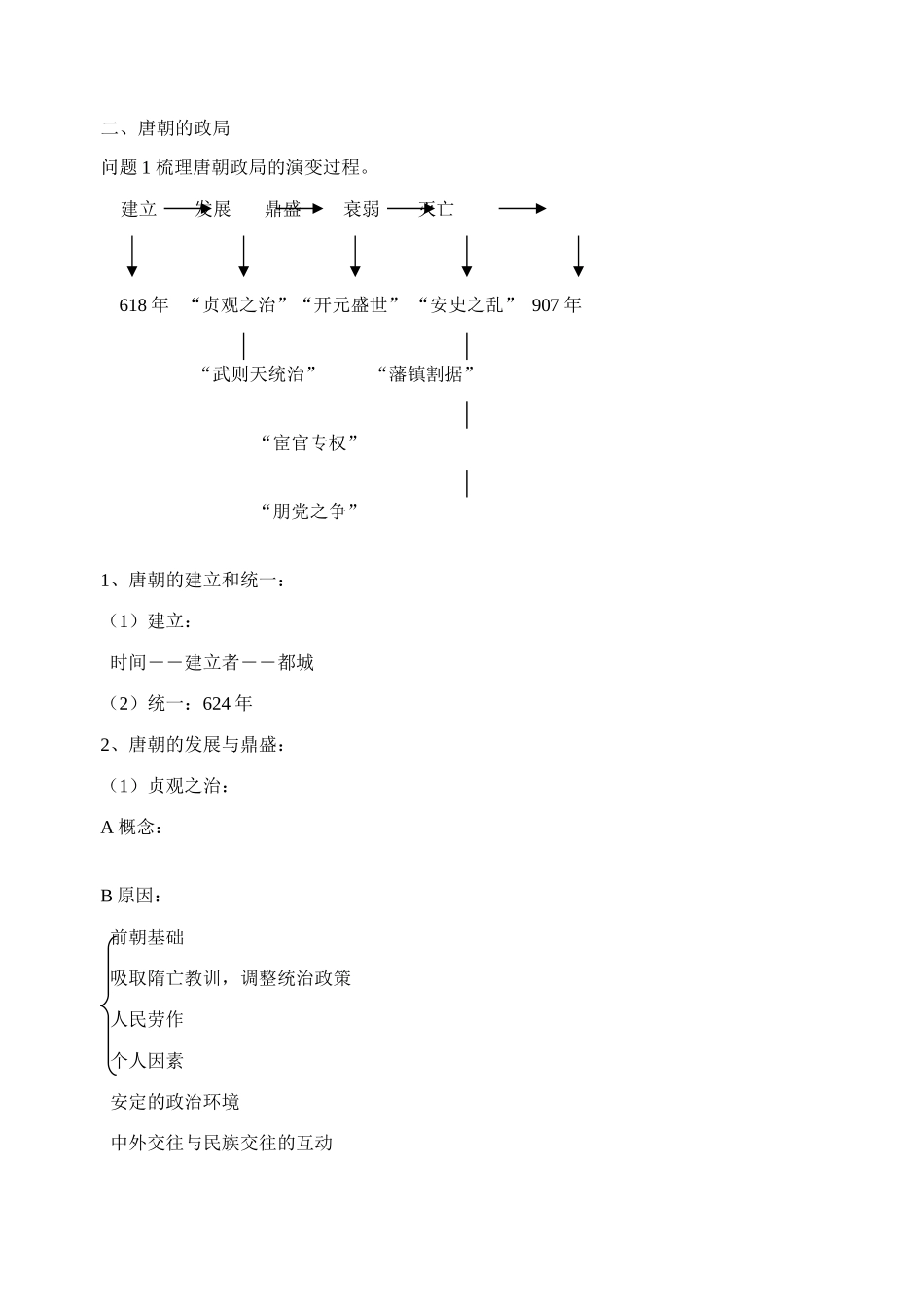 二、唐朝的政局_第1页