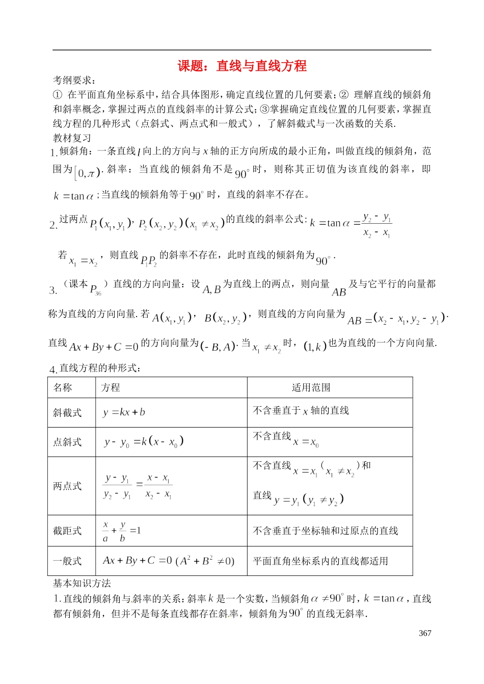 陕西省西安市昆仑中学2014届高考数学一轮复习讲义 第50时 直线与直线方程 理_第1页