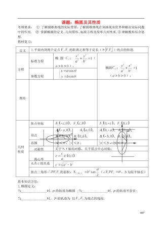 陕西省西安市昆仑中学2014届高考数学一轮复习讲义 第54课时 椭圆 理