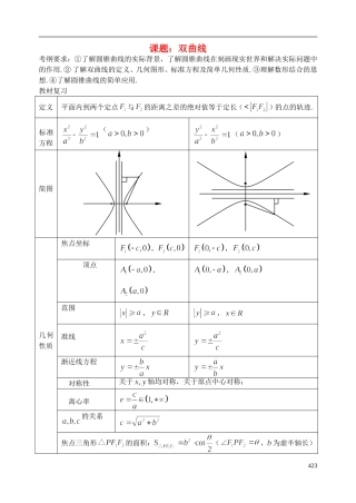 陕西省西安市昆仑中学2014届高考数学一轮复习讲义 第55课时 双曲线 理