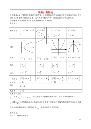 陕西省西安市昆仑中学2014届高考数学一轮复习讲义 第56课时 抛物线 理