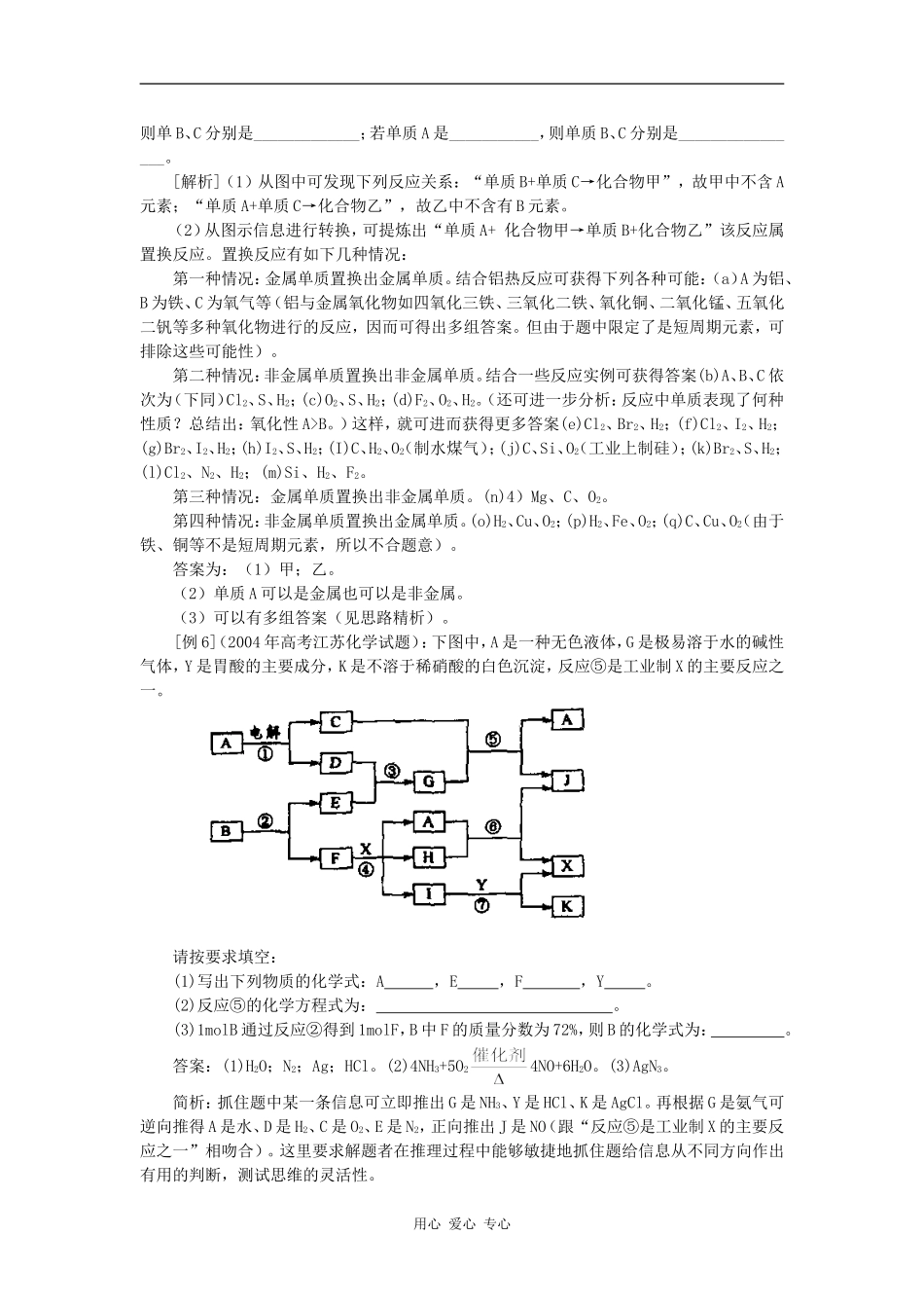 二轮武穴中学专题复习元素化合物及无机推断复习_第2页