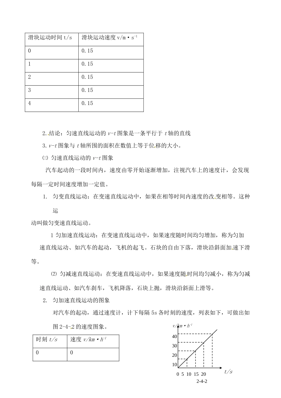 黑龙江省哈尔滨市木兰高级中学高中物理 速度和时间的关系教案3 新人教版必修1_第2页