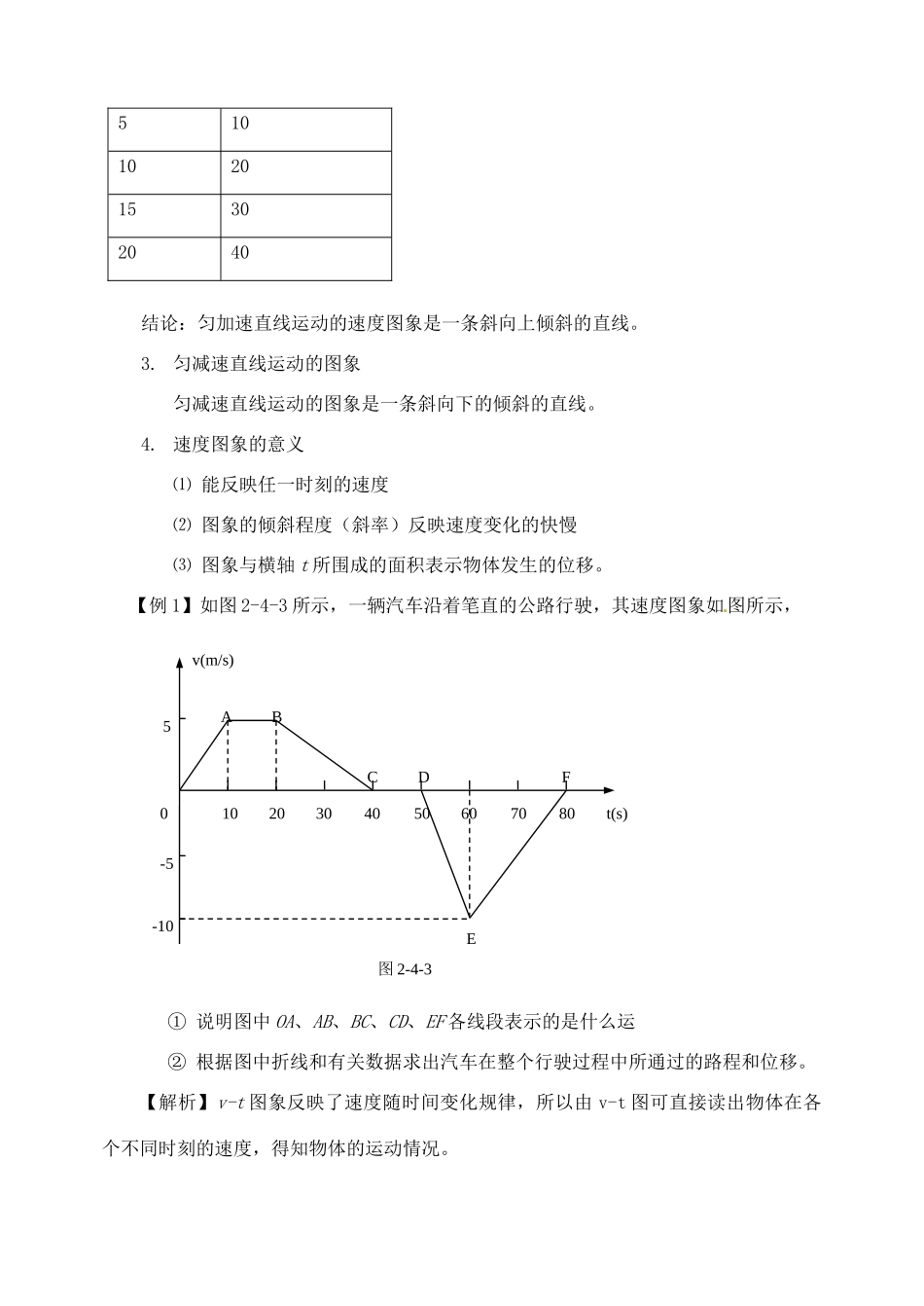 黑龙江省哈尔滨市木兰高级中学高中物理 速度和时间的关系教案3 新人教版必修1_第3页