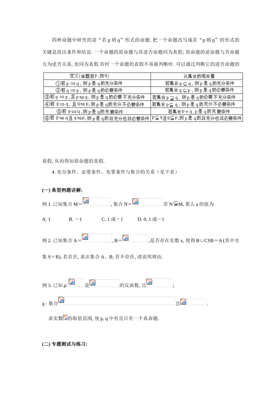 二轮专题复习一 集合与简易逻辑_第2页