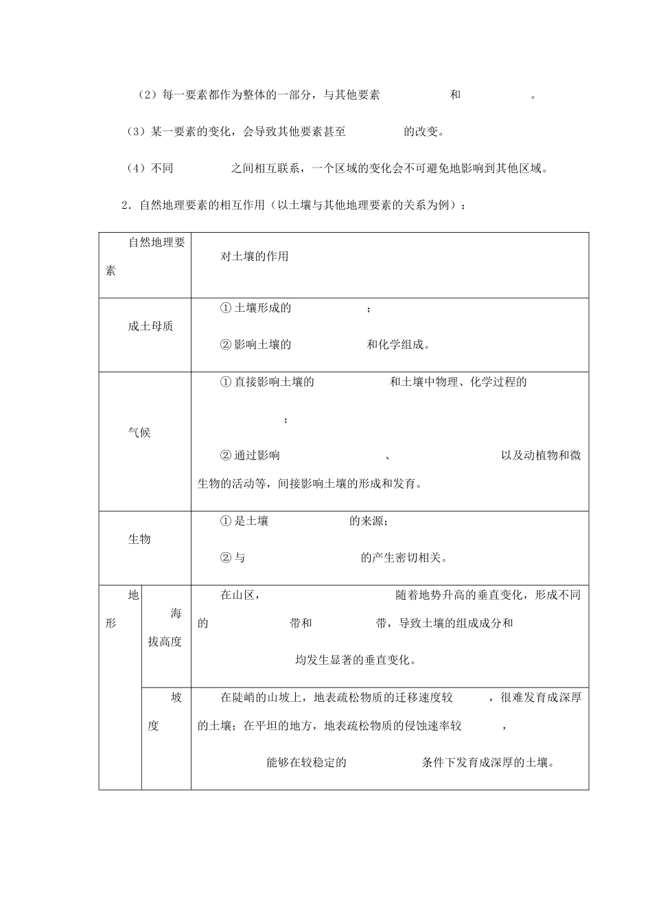黑龙江省实验中学2014年高中地理 第三章 自然地球环境的整体性与差异性学案 新人教版必修1_第3页