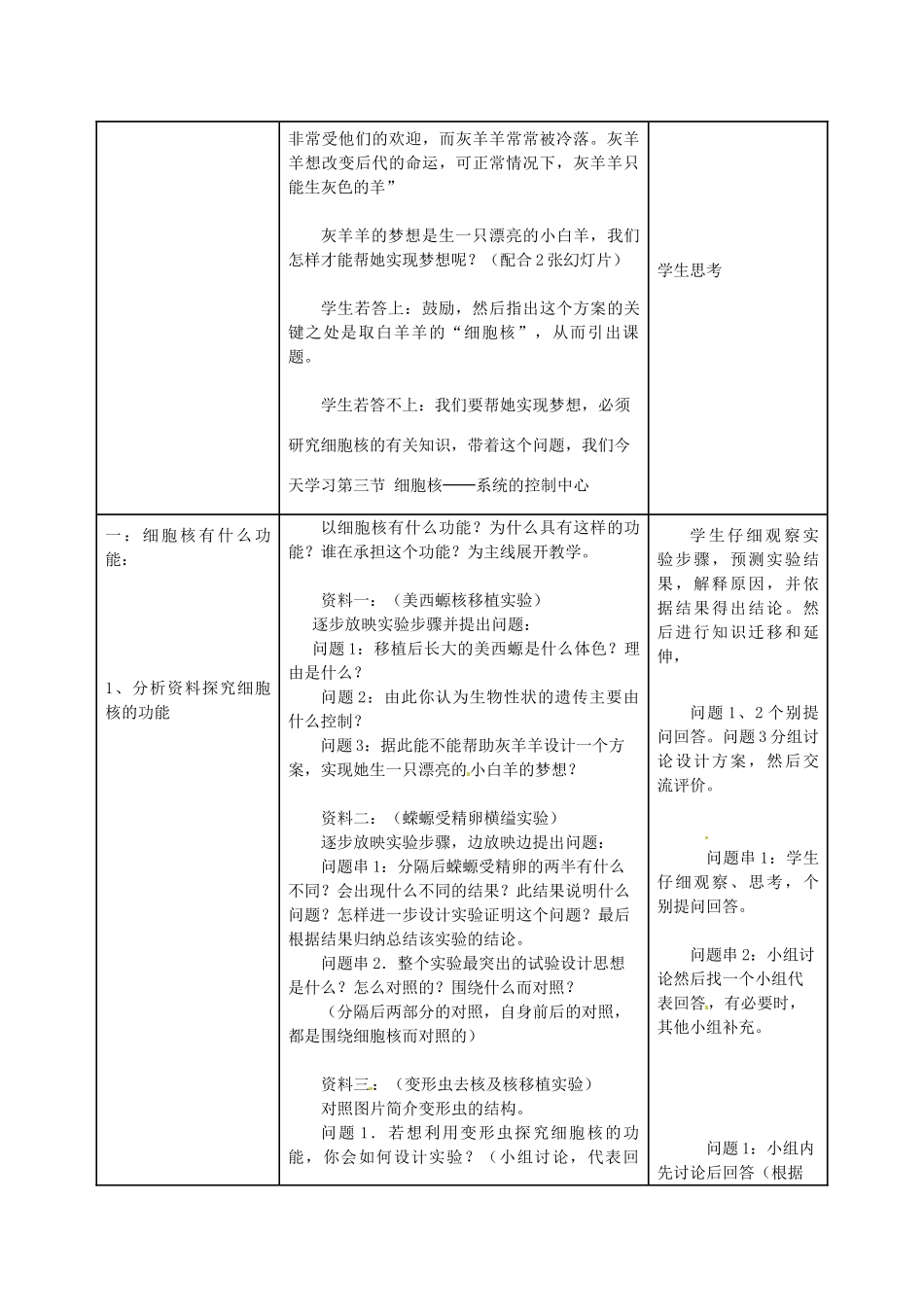 黑龙江省孙吴县第一中学高中生物《细胞核─系统的控制中心》教案 新人教版必修1_第2页
