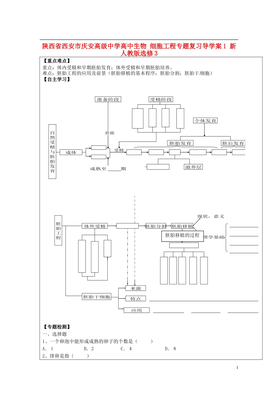 陕西省西安市庆安高级中学高中生物 细胞工程专题复习导学案1 新人教版选修3_第1页