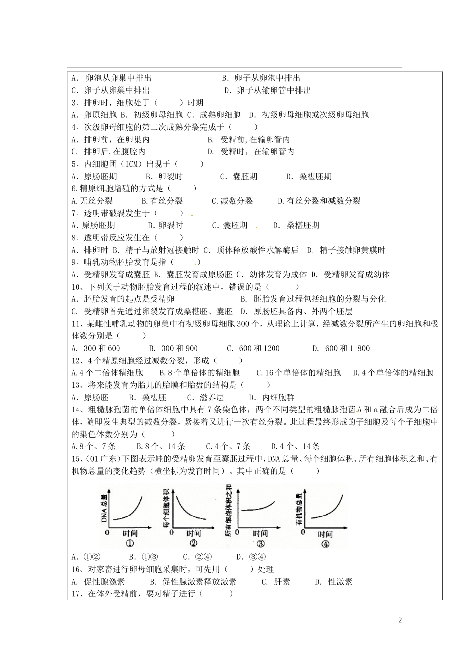 陕西省西安市庆安高级中学高中生物 细胞工程专题复习导学案1 新人教版选修3_第2页