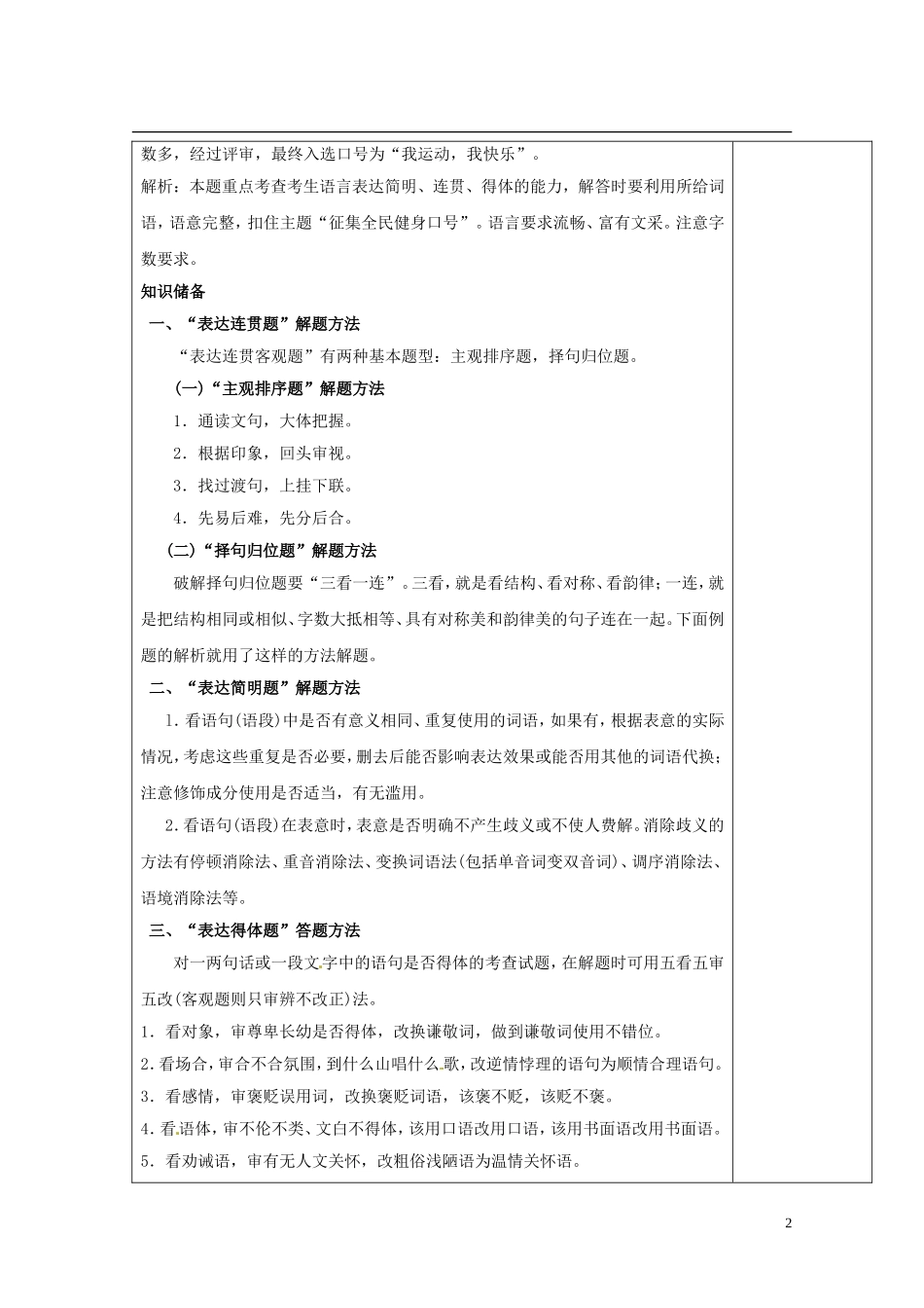 陕西省西安市庆安高级中学高中语文 语言表达简明、连贯、得体导学案 新人教版选修《语言文字应用》_第2页