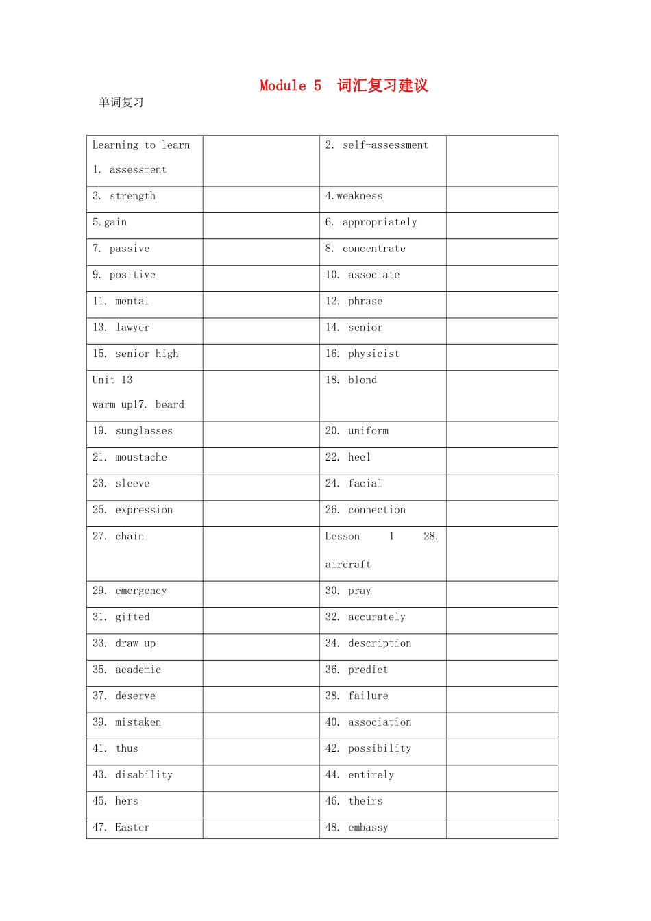 北京市昌平一中2014年高中英语 词汇复习 北师大版选修5_第1页