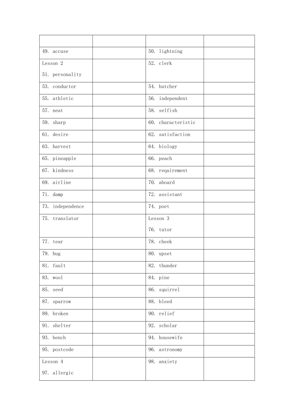 北京市昌平一中2014年高中英语 词汇复习 北师大版选修5_第2页