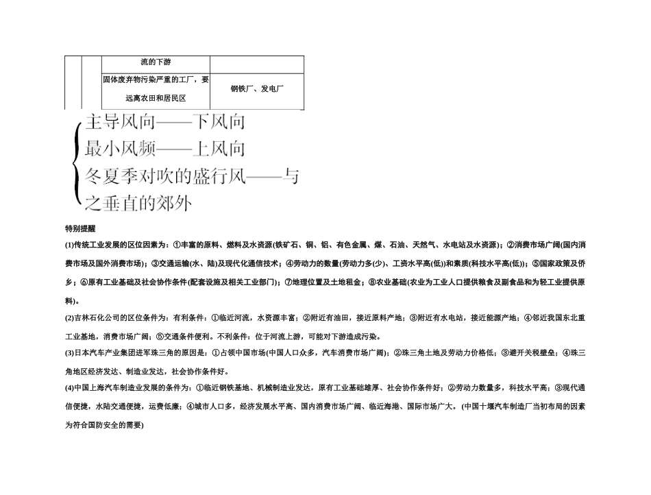备考2011高考地理高效学习方案 工业生产活动与区位选择（精品） 新人教版_第3页