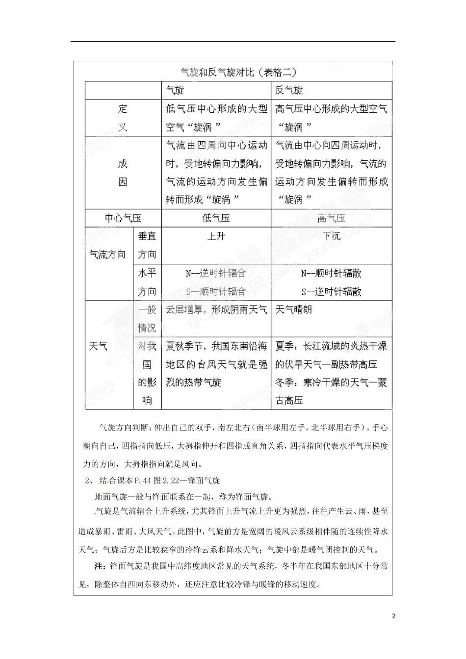北京市大兴区魏善庄中学2014高中地理 第二章 第三节 常见的天气系统（第2课时）教学案 新人教版必修1_第2页