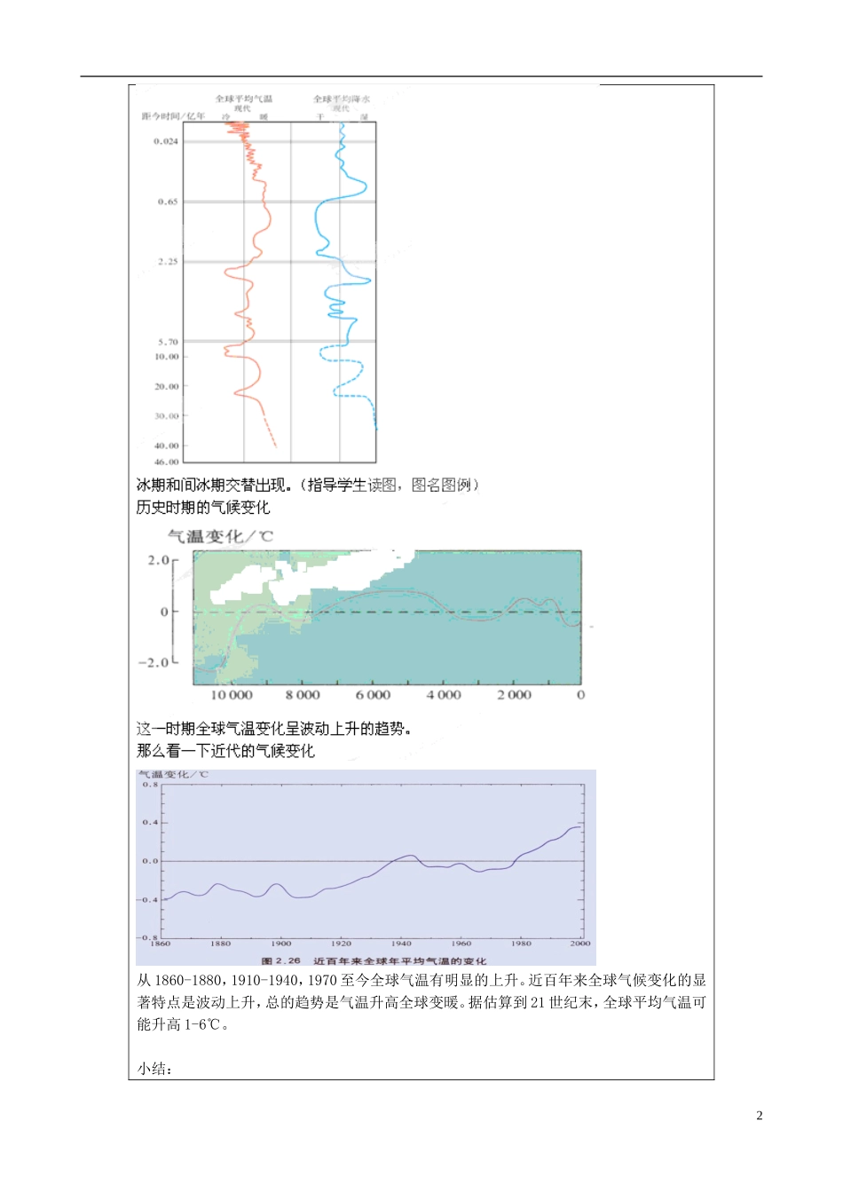 北京市大兴区魏善庄中学2014高中地理 第二章 第四节 全球气候变暖（第1课时）教学案 新人教版必修1_第2页