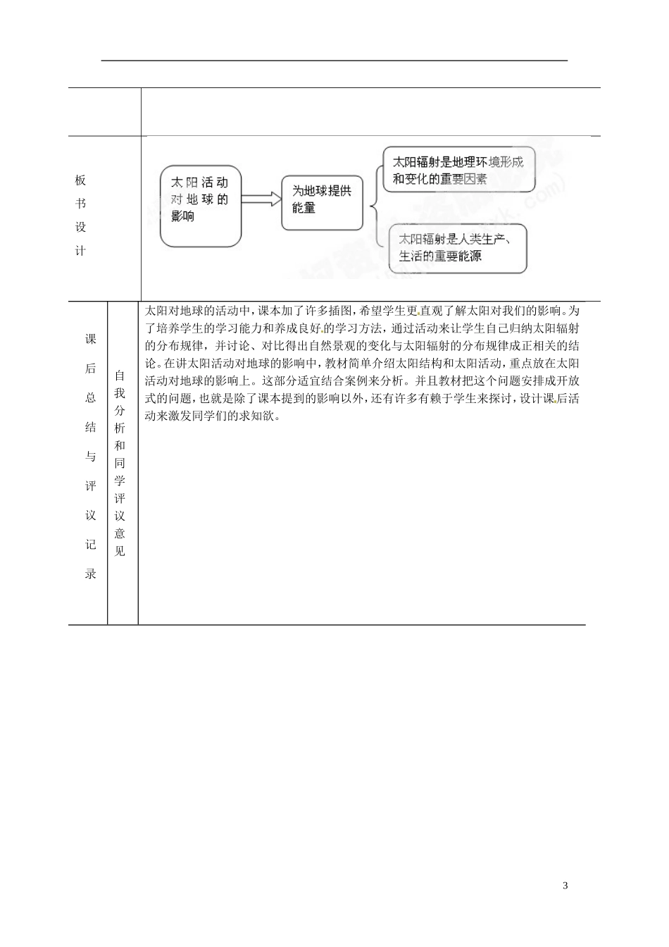 北京市大兴区魏善庄中学2014高中地理 第一章 第二节 太阳对地球的影响（第1课时）教学案 新人教版必修1_第3页