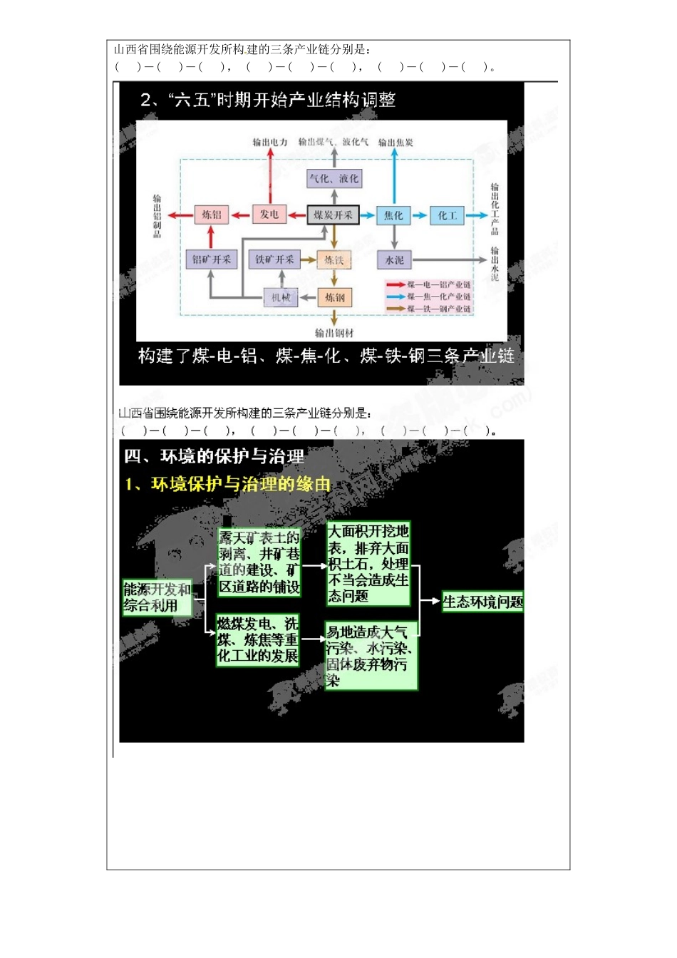 北京市大兴区魏善庄中学高中地理 第三章 第一节 能源资源的开发（第二课时）导学案 新人教版必修3_第2页
