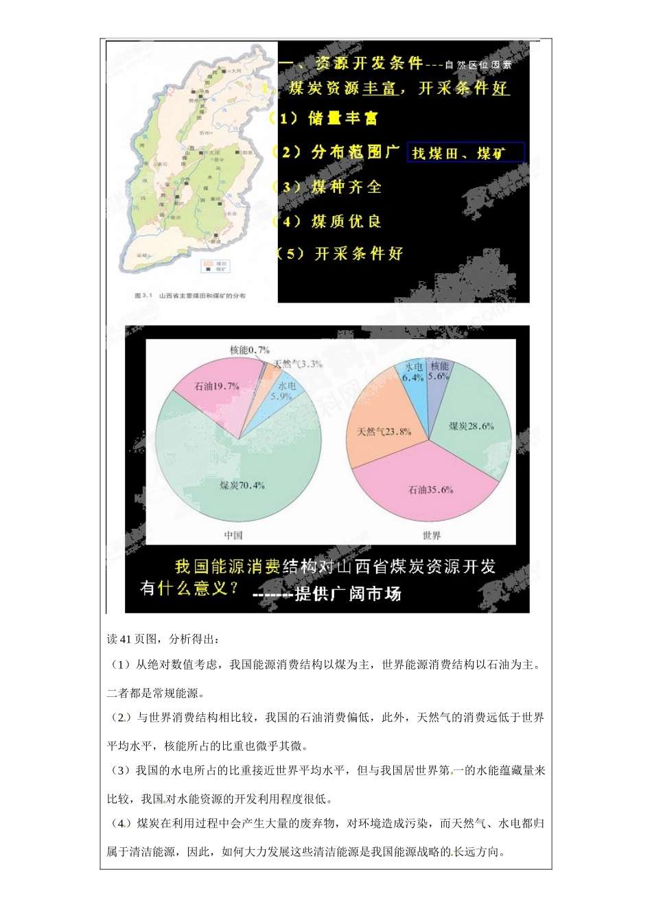 北京市大兴区魏善庄中学高中地理 第三章 第一节 能源资源的开发（第一课时）导学案 新人教版必修3_第2页