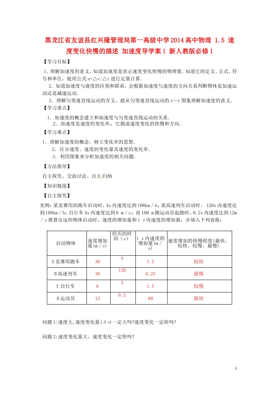 黑龙江省友谊县红兴隆管理局第一高级中学2014高中物理 1.5 速度变化快慢的描述 加速度导学案1 新人教版必修1_第1页