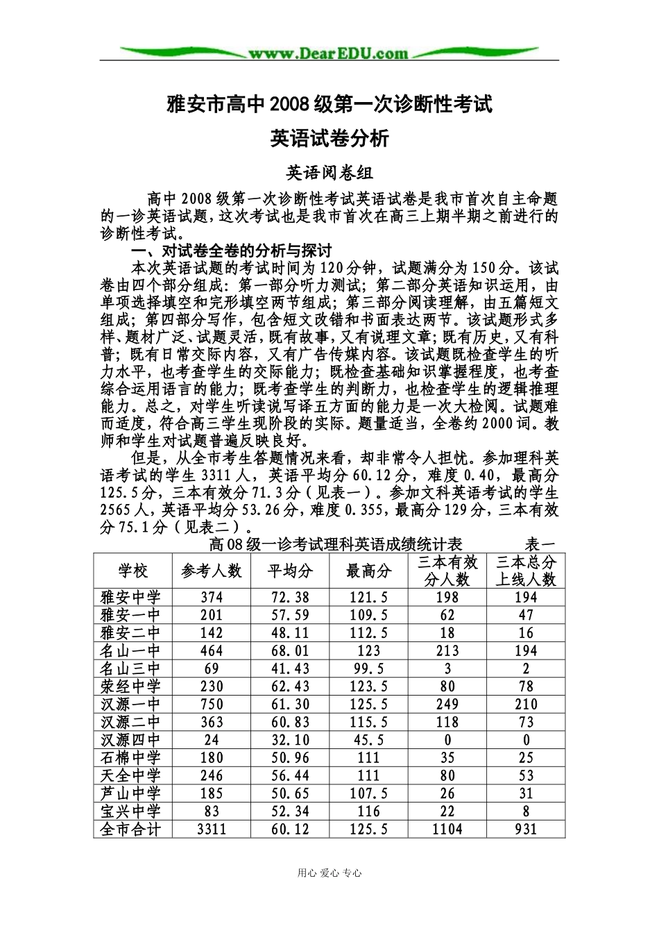 雅安市高2008届高三英语“一诊”考试分析报告_第1页
