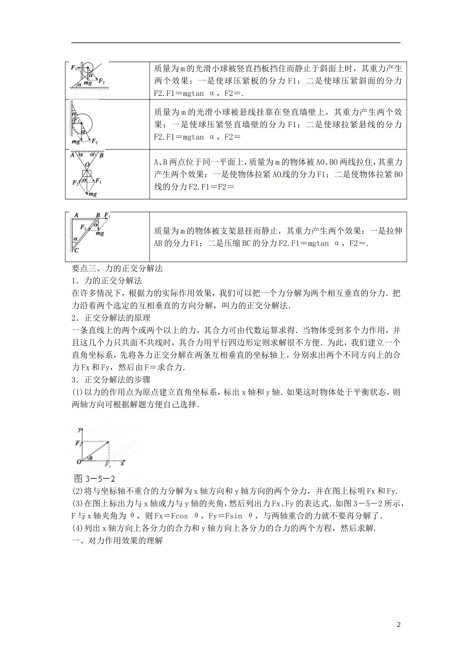 黑龙江省友谊县红兴隆管理局第一高级中学2014高中物理 3.5 力的分解学案 新人教版必修1_第2页