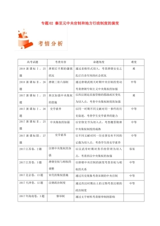 备战高考历史 高频考点解密 专题02 秦至元中央官制和地方行政制度的演变教学案-人教版高三全册历史教学案
