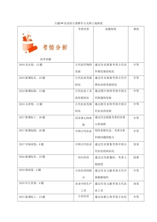 备战高考历史 高频考点解密 专题04 农业的主要耕作方式和土地制度教学案-人教版高三全册历史教学案