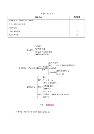 备战高考物理 高频考点解密 专题02 相互作用教学案-人教版高三全册物理教学案