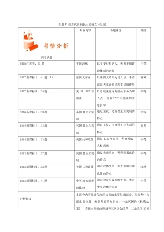 备战高考历史 高频考点解密 专题11 西方代议制民主的确立与发展教学案-人教版高三全册历史教学案